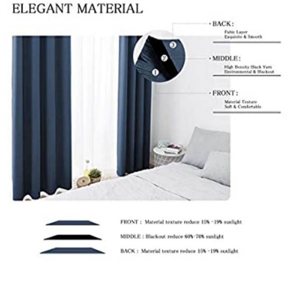 Black out curtains 2 panels - Picture 5 of 9